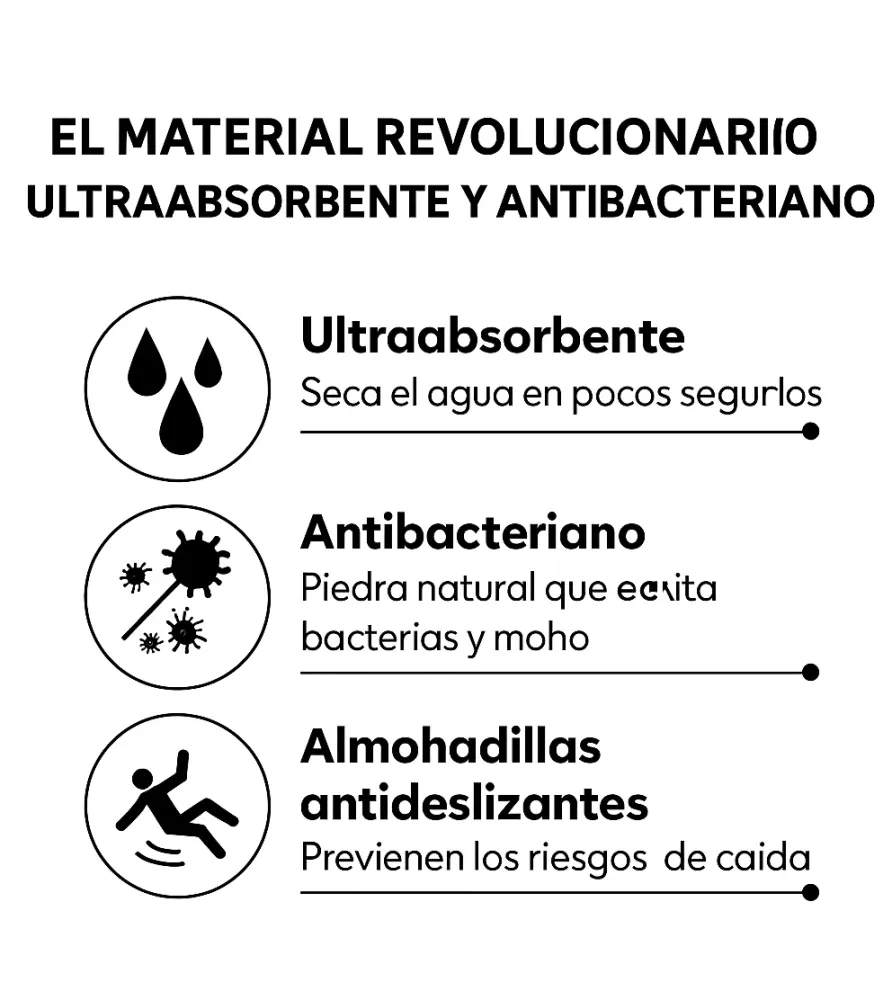 Alfombra de Diatomita 39x60cm Gris, Roca Natural Porosa, Ligera y Rígida, Ultra Absorbente, Antideslizante, Higiénica, Con...