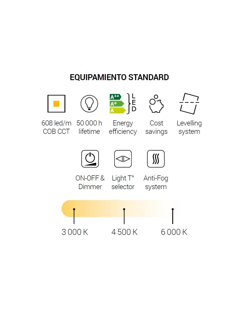 Espejo LED DOÑANA Dyled – Retroiluminado, Antivaho y Marco Negro (100-140 cm)