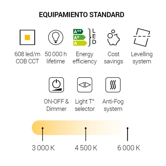 Espejo LED YUSO Dyled – Retroiluminado, Antivaho y Control Táctil (80-120 cm)