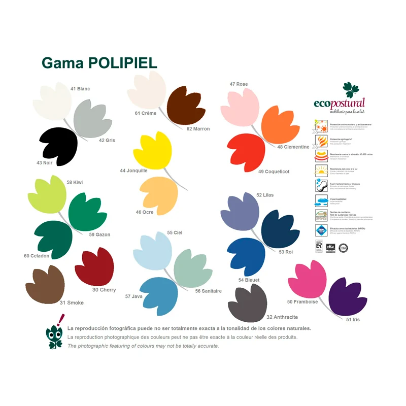Prolongador para camillas plegables 41 Ecopostural