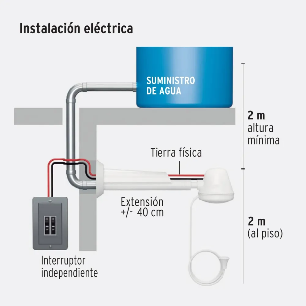 Regadera eléctrica, 4 temperaturas, 14.5cm, azul, Foset