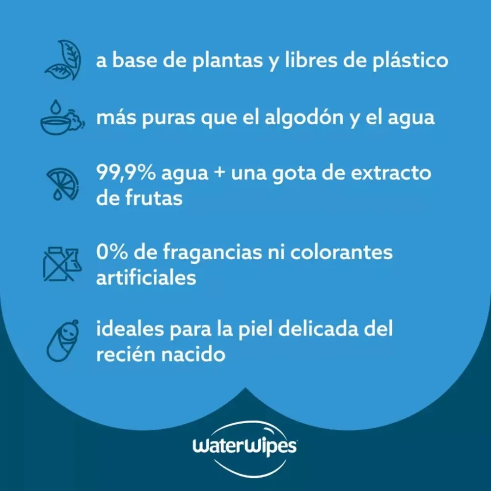Toallitas húmedas Waterwipes 60 Unidades