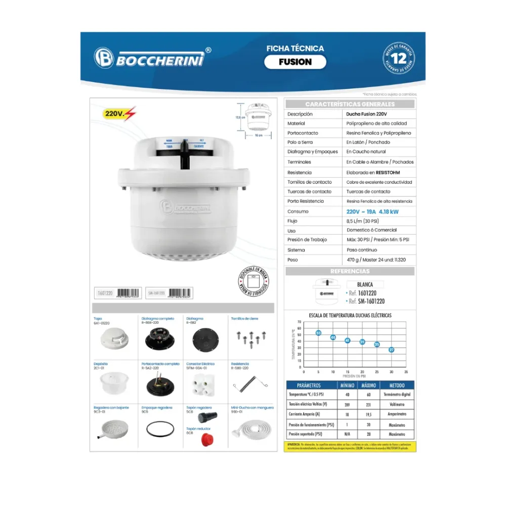 DUCHA FUSION BLANCA 220V SM-1601220