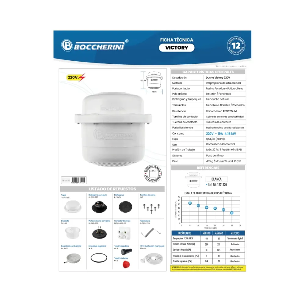 DUCHA VICTORY BLANCA 110V SM-1201110