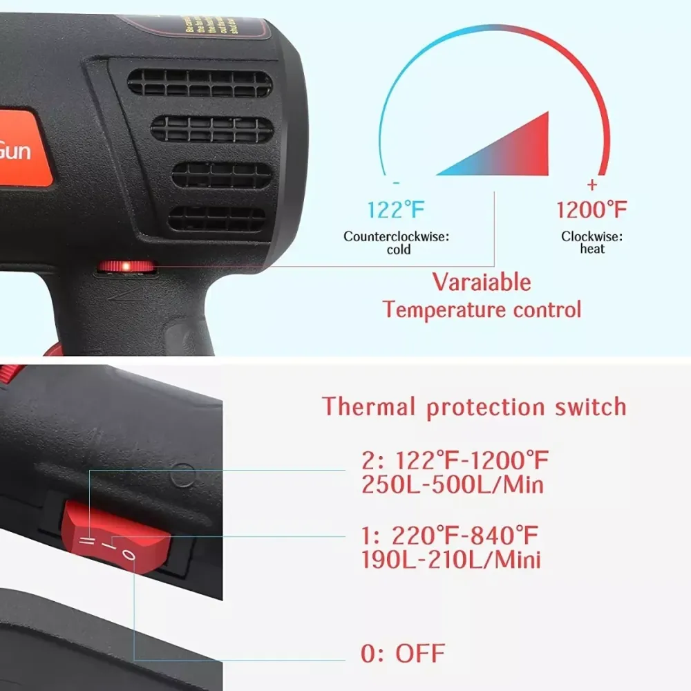 Dispensador de Jabón Pistola de Calor de 2000W Temperatura Regulable con 4 Boquillas