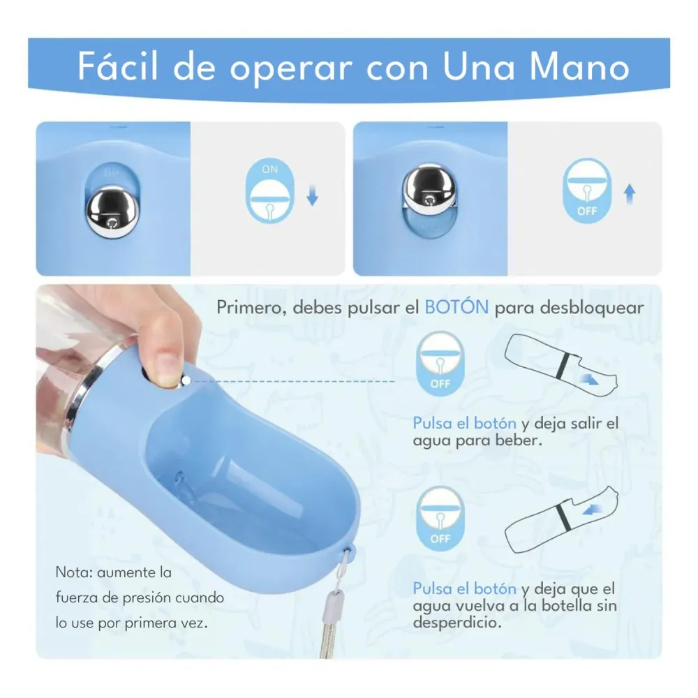 Dispensador De Agua Para Mascotas Portatil Pro Outdoor Set de 4 Piezas