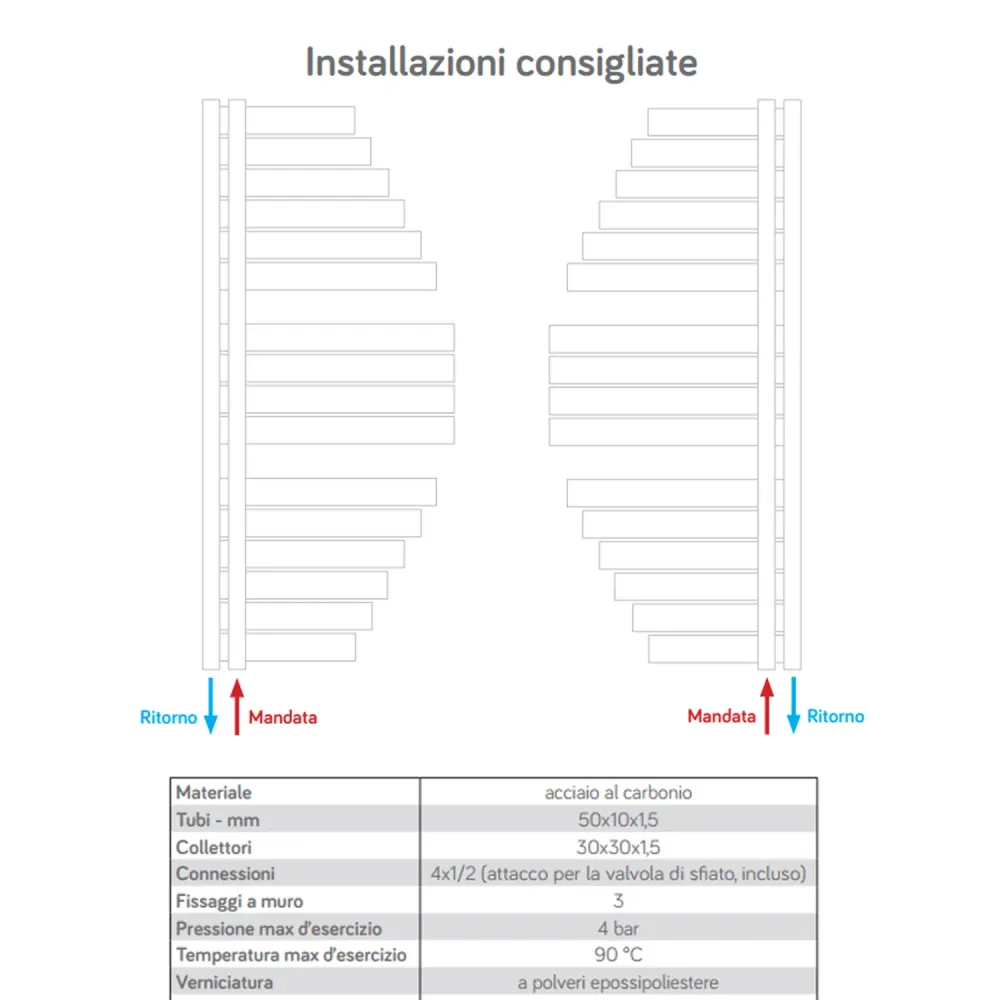 Toallero calefactable Lazzarini Spinnaker de dos caras 800x463 mm intereje 50 mm Blanco