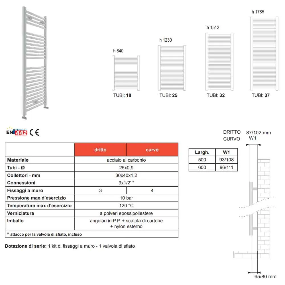 Toallero calefactor blanco adecuado para espacios pequeños 1230X400 intereje 350