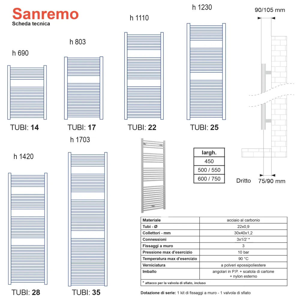 Toallero calefactor Lazzarini Sanremo 1110x450 distancia entre ejes 400 blanco