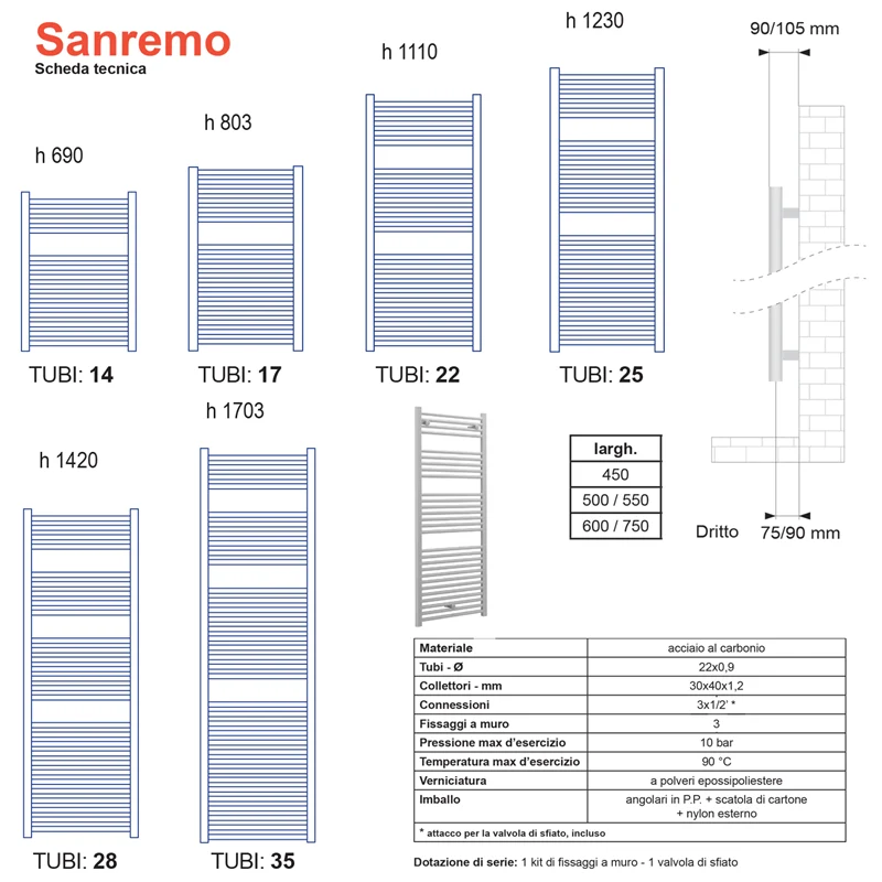 Toallero calefactor Lazzarini Sanremo 1230x500 intereje 450 blanco