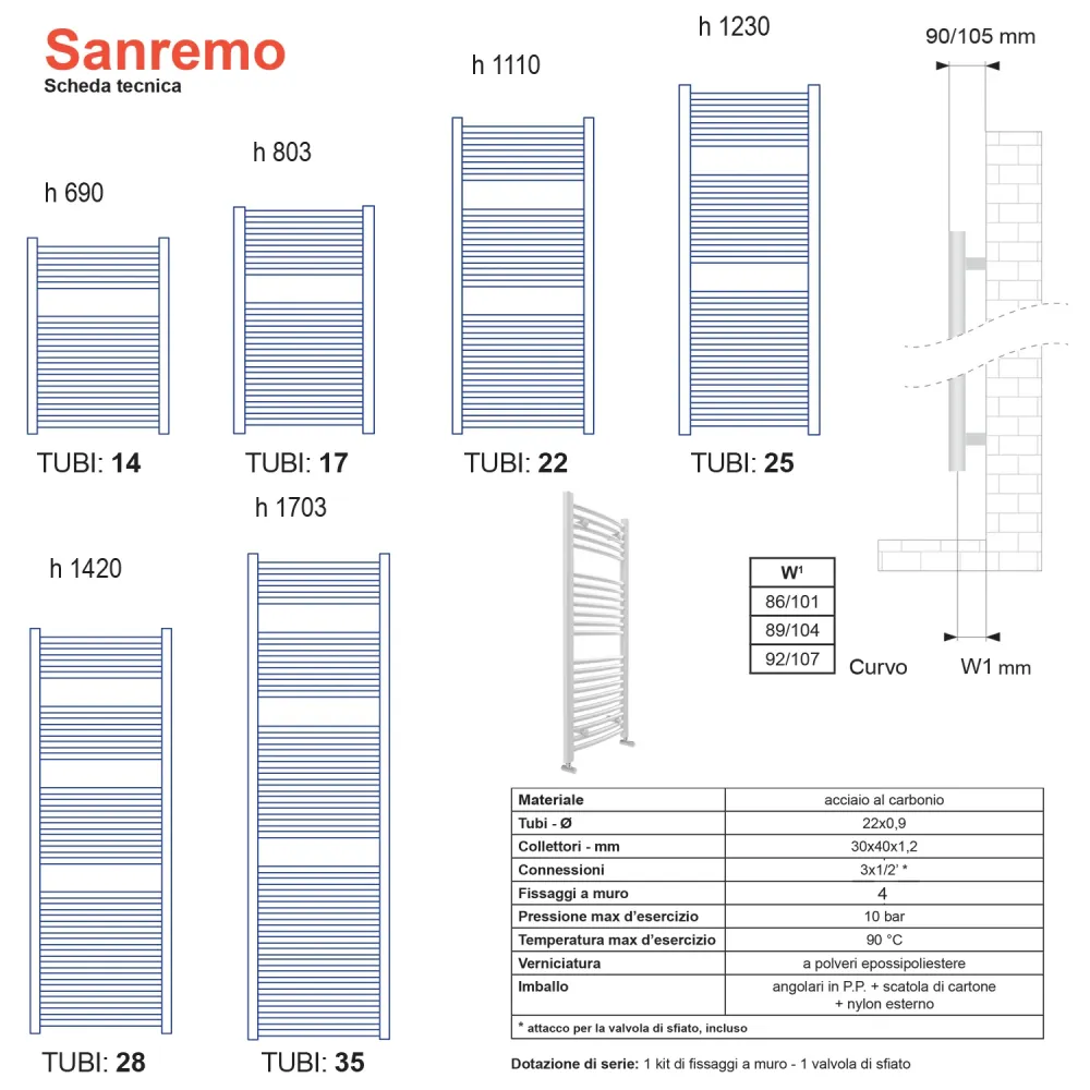 Toallero calefactor Lazzarini Sanremo curvo 1110x500 intereje 450 blanco